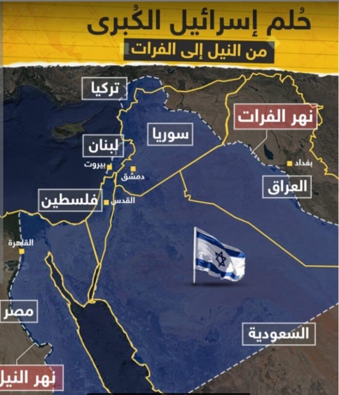 اسرائيل الكبرى